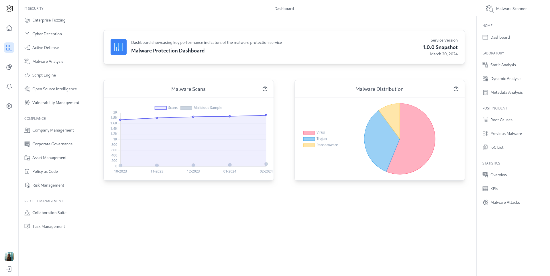 Malware Detection Service Teaser